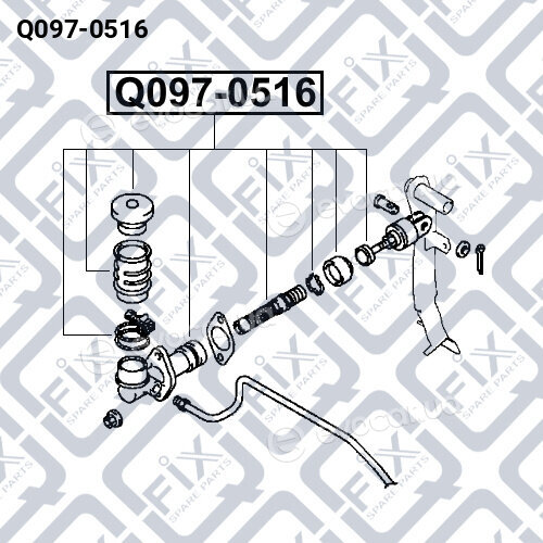 Q-Fix Q0970516