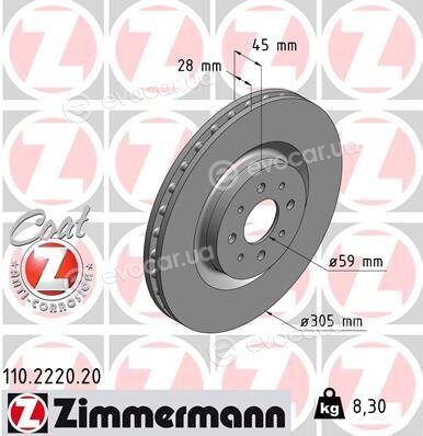 Zimmermann 110.2220.20