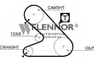 Flennor 4943