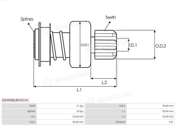 AS SD0096(BOSCH)