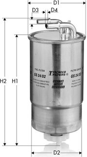 Tecneco GS24/02