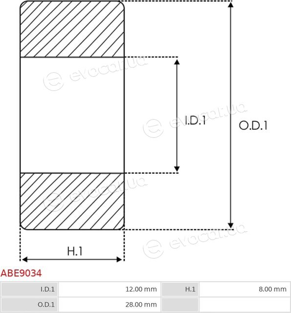 AS ABE9034