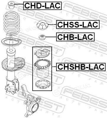 Febest CHSHB-LAC