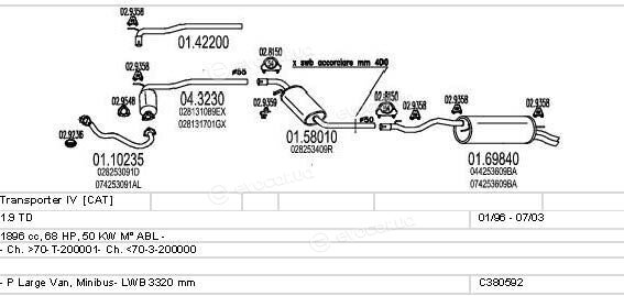 MTS C380592002561