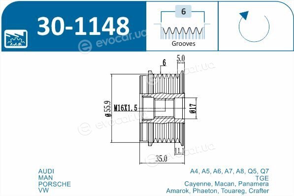 IJS Group 30-1148