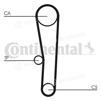 Continental CT1062