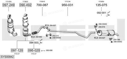 Bosal SYS00942