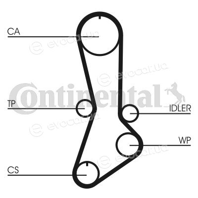 Continental CT765