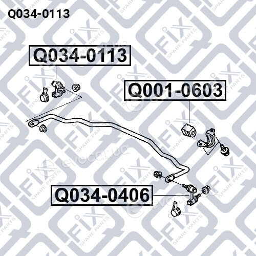 Q-Fix Q0340113