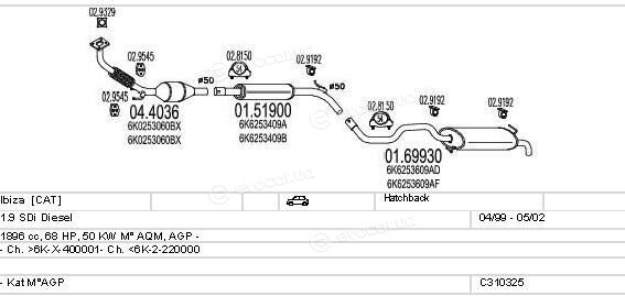 MTS C310325007102