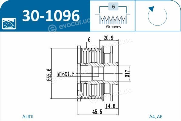 IJS Group 30-1096