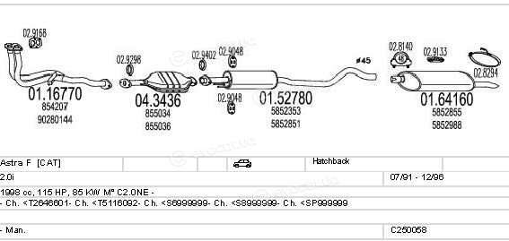 MTS C250058005060