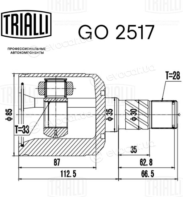 Trialli GO 2517