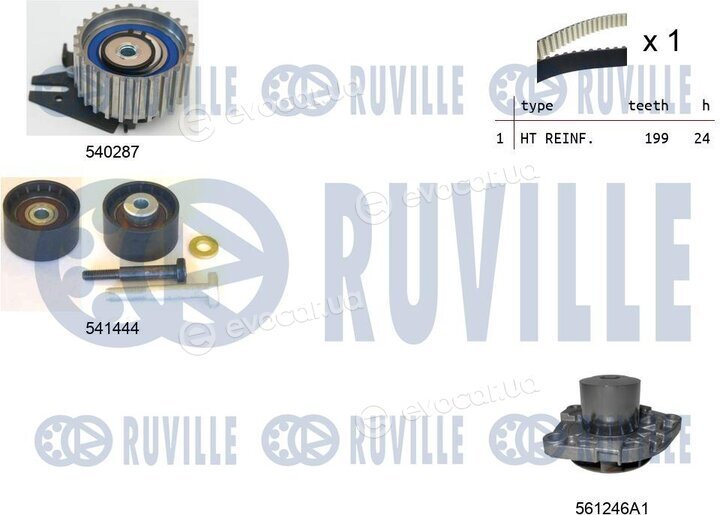 Ruville 5502601