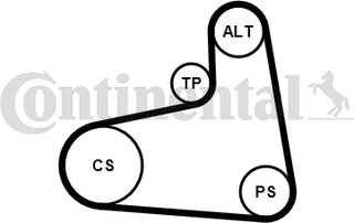 Continental 6PK906K1