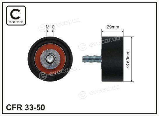Caffaro 33-50