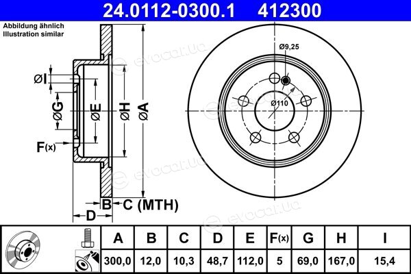 ATE 24.0112-0300.1