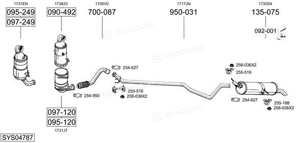 Bosal SYS04787