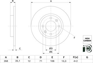 Bosch 0 986 479 H54