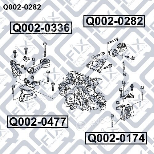 Q-Fix Q0020282
