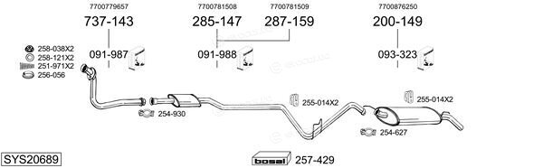 Bosal SYS20689