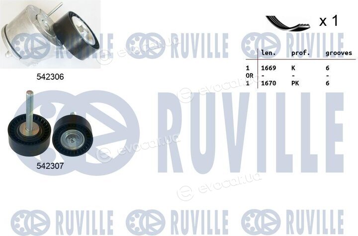 Ruville 570141