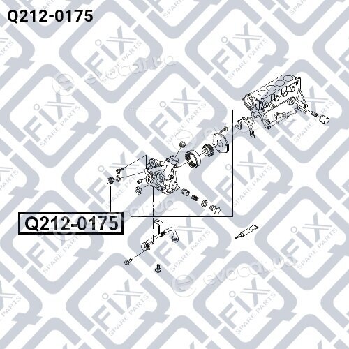 Q-Fix Q2120175