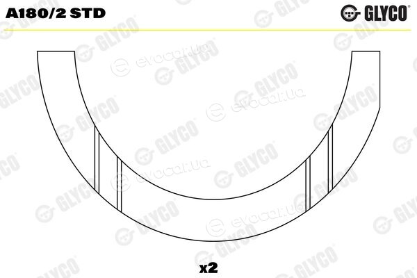 Glyco A180/2 STD