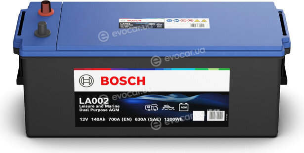 Bosch 3 397 015 193