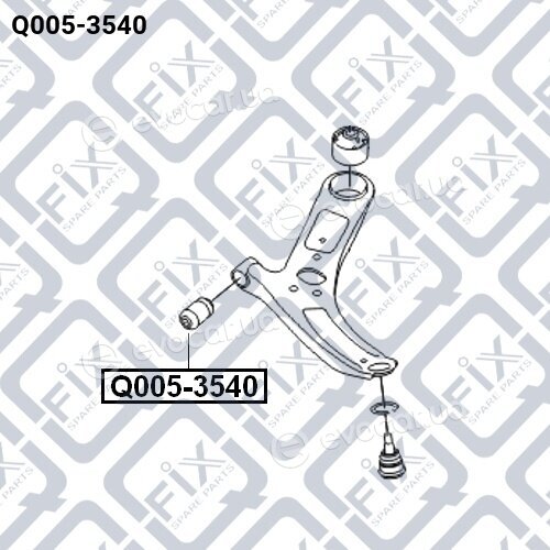 Q-Fix Q0053540