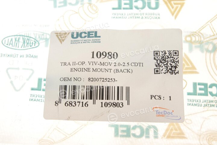 Ucel 10980