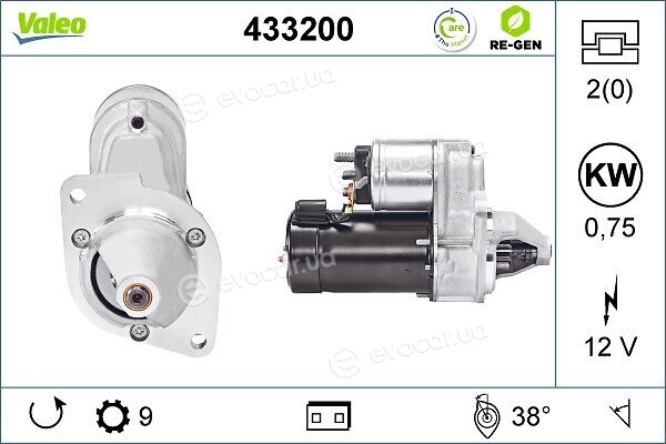 Valeo 433200