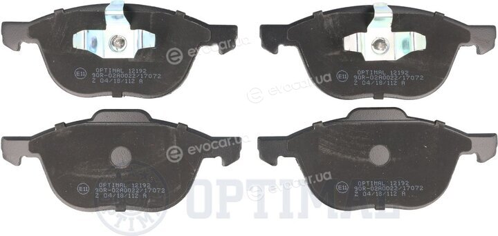 Optimal BP-12192