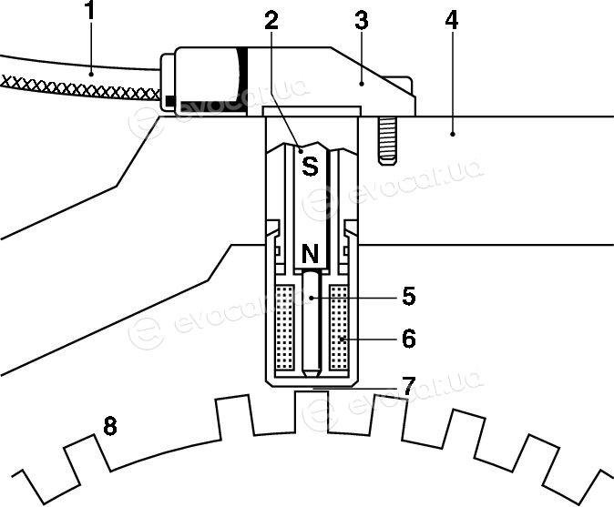 Bosch 0 261 210 151