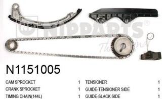 Nipparts N1151005