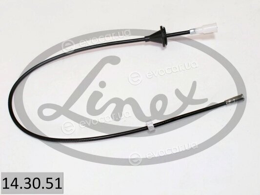 Linex 14.30.51