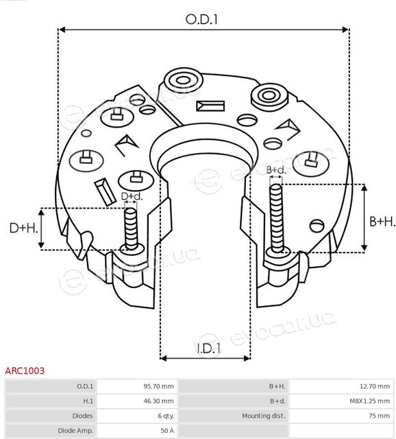 AS ARC1003