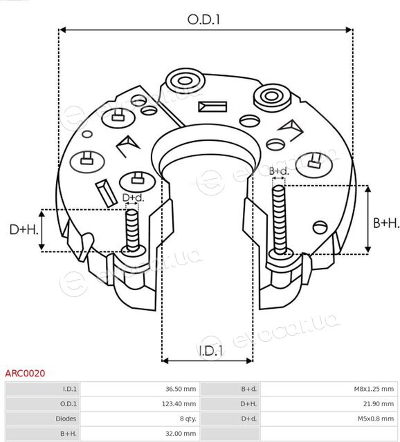 AS ARC0020