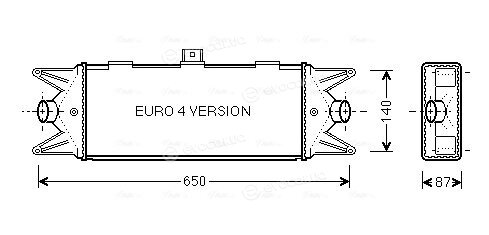 Ava Quality IVA4045