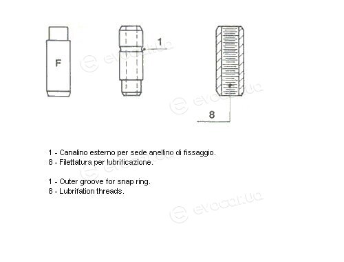 Metelli 01-1370