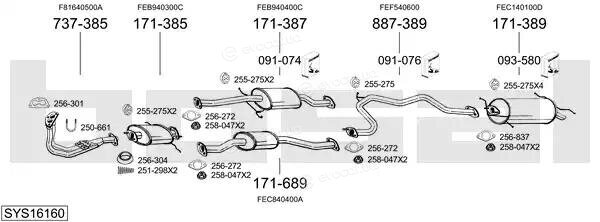 Bosal SYS16160