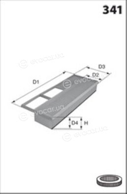 Meca ELP9141