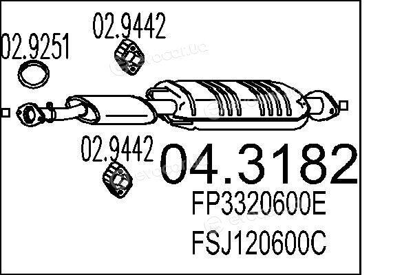 MTS 04.3182