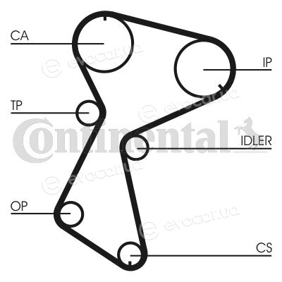 Continental CT935K2
