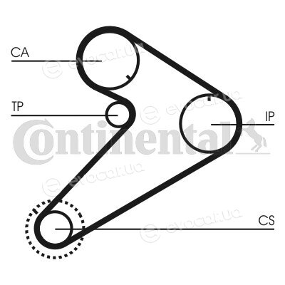 Continental CT921K2