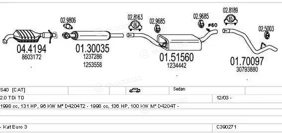 MTS C390271010861