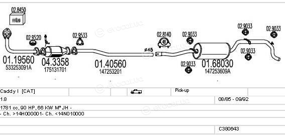 MTS C380643008708