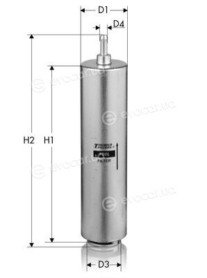 Tecneco GS5001