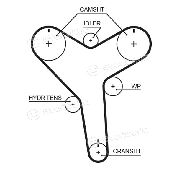 Gates K01T257