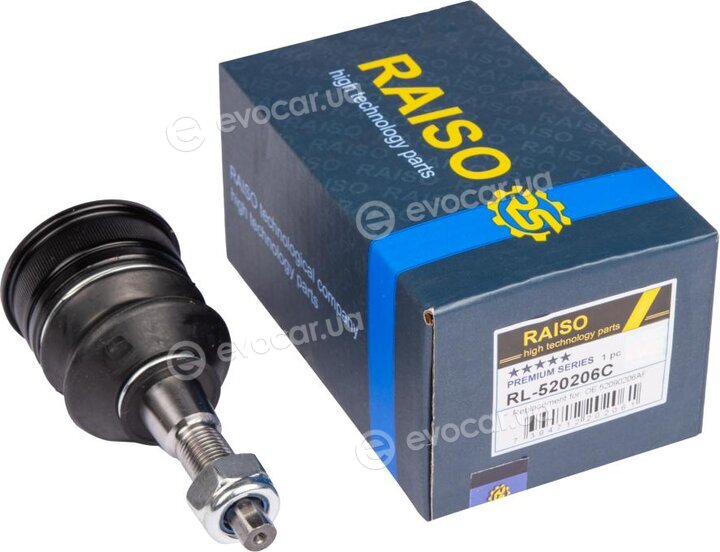 Raiso RL520206C